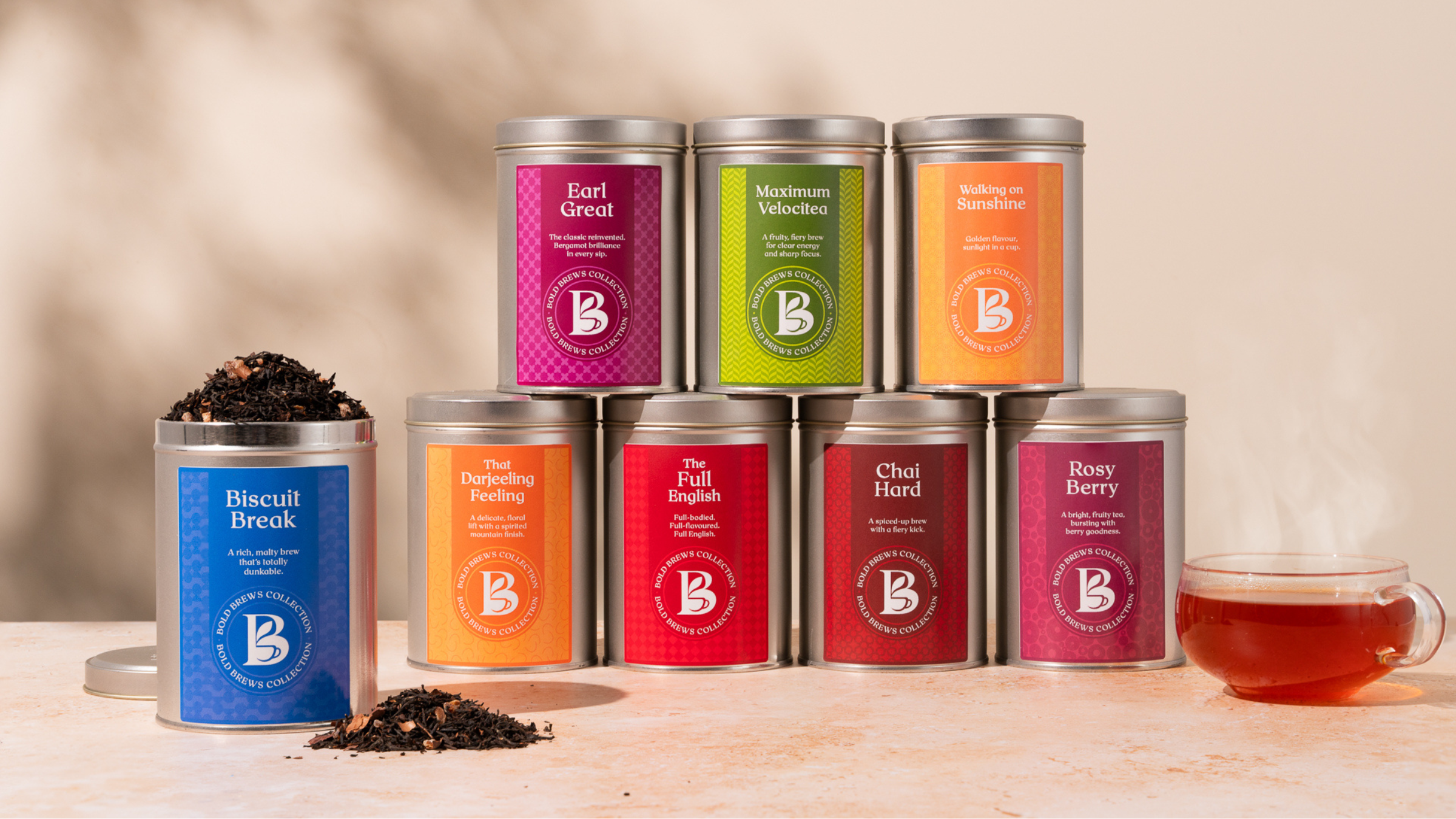 How to Choose the Right Tea for You