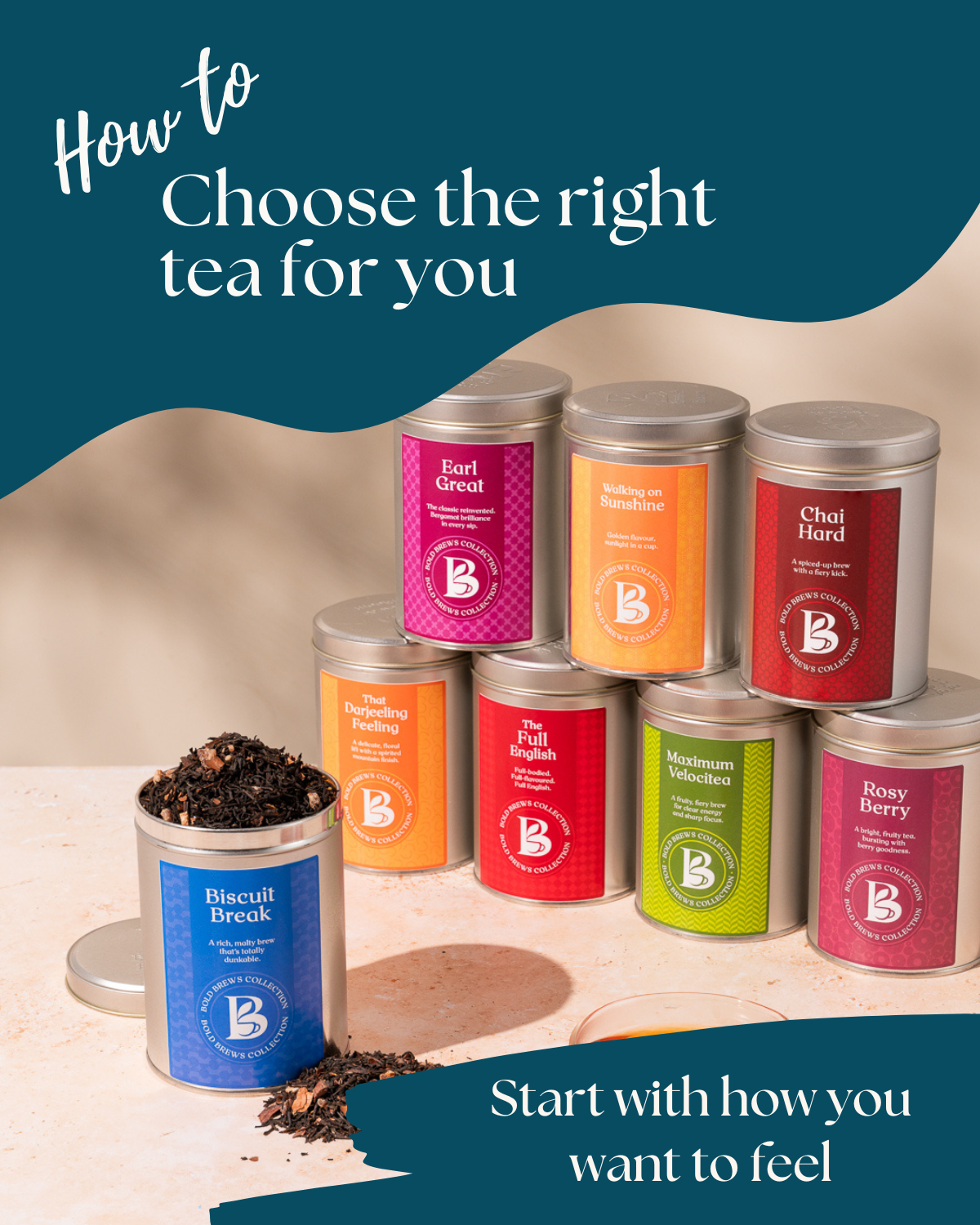 How to Choose the Right Tea for You